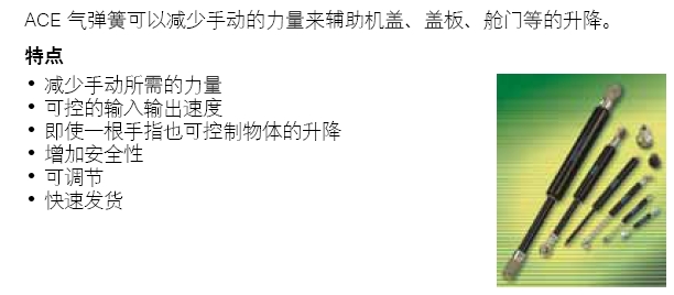 取得ACE吸震器山東地區代理權