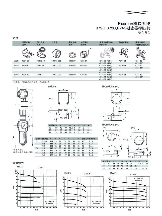 B72G,B73G,B74G過濾器-調壓閥