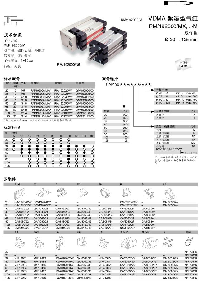 RA-192000-MX