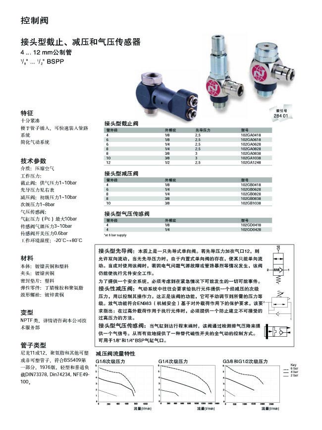 接頭型截止、減壓和氣壓傳感器