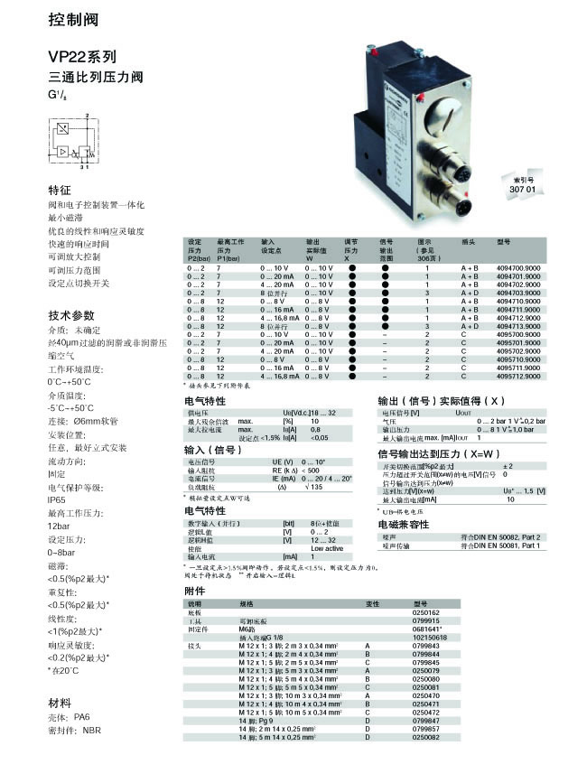 VP22系列