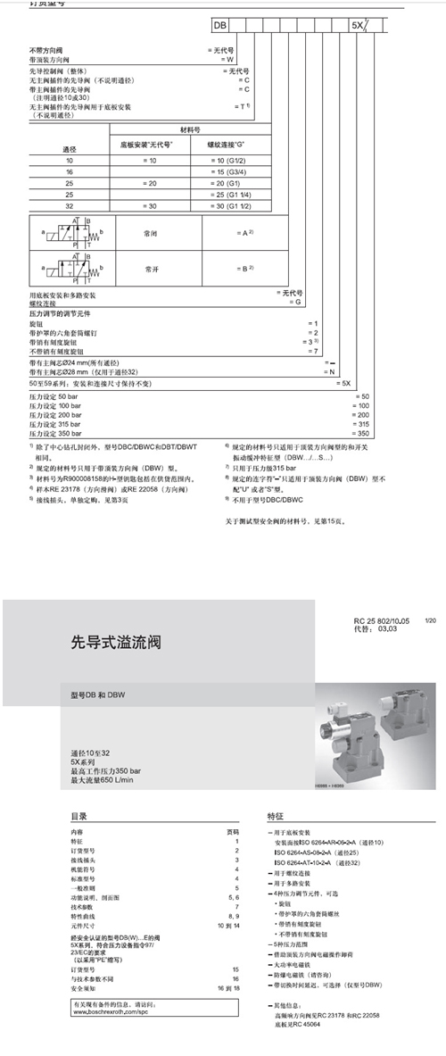 力士樂 Rexroth R900906285 DBW10B2-5X 315-6EG24N9K4
